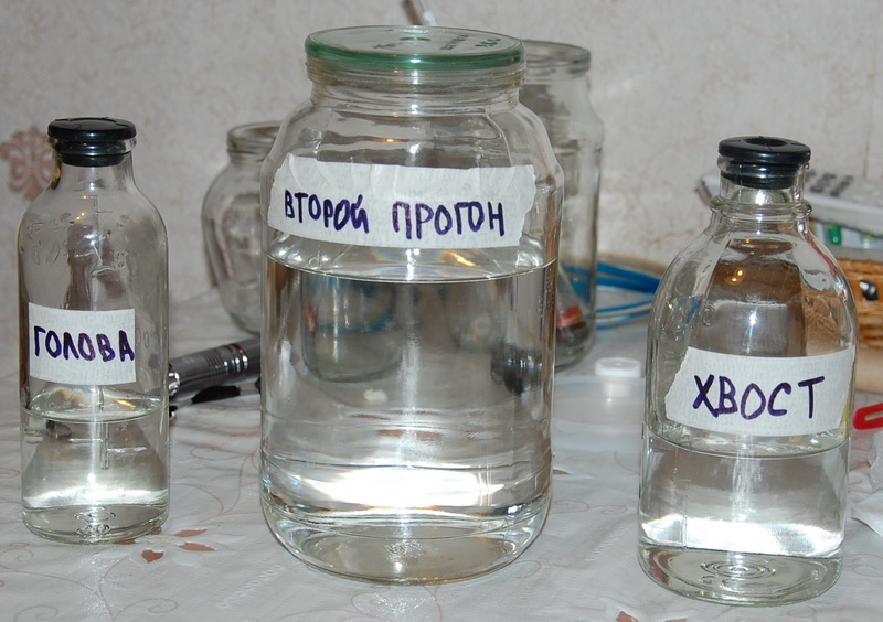 Рассчитываем головы и хвосты